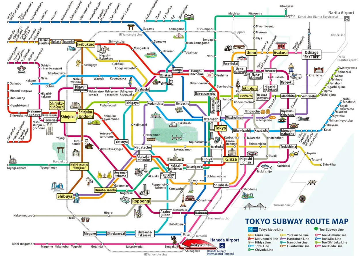 Menavigasi Sistem Transportasi Umum di Tokyo: Tips untuk Wisatawan