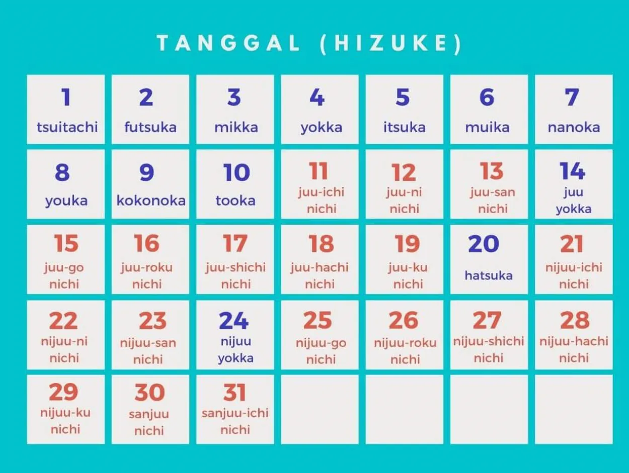 Tips untuk Memahami Kalender Akademik Jepang: Semester dan Liburan